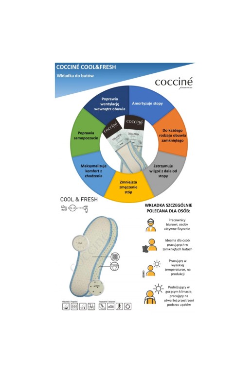 Coccine Thermoactive Cool Fresh Dry Foot Insoles