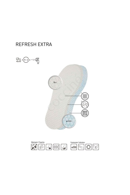 Coccine Refresh Extra Refreshing pads 3 pairs